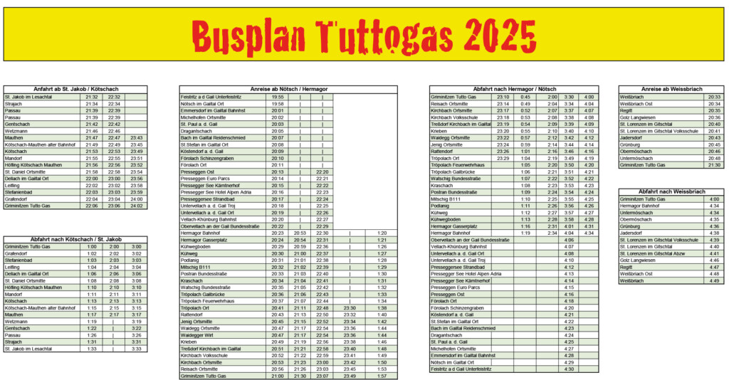 Busplan Tuttogas 2025
